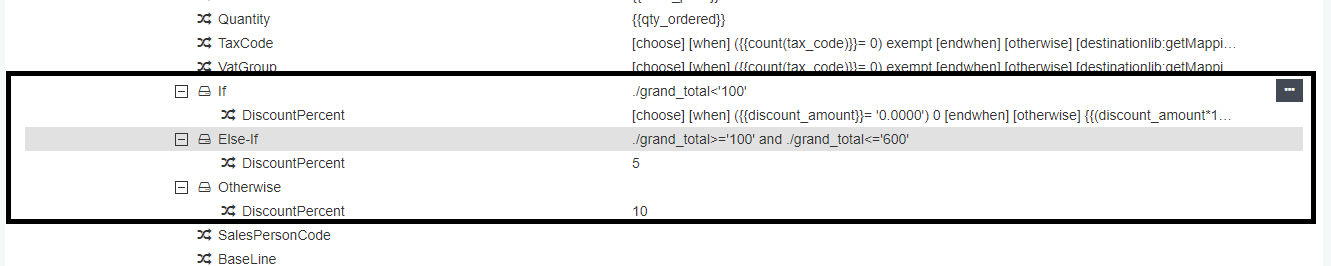 Scenario2-GroupingCondition3