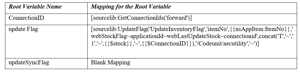 nav-magemulti-inventory-mapping