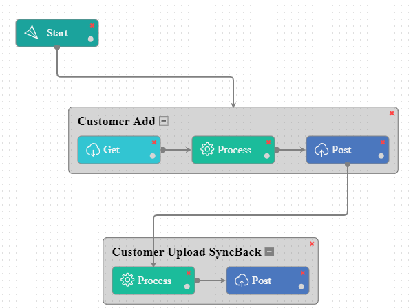 wrkflw_custadd_navtomage2-multi