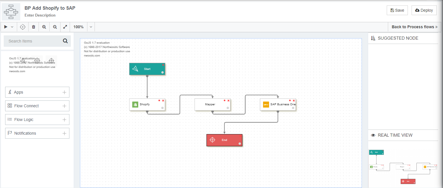 Nodes and Link overview - APPSeCONNECT Product Docs