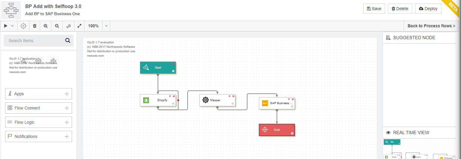 Selfloop - APPSeCONNECT Product Docs