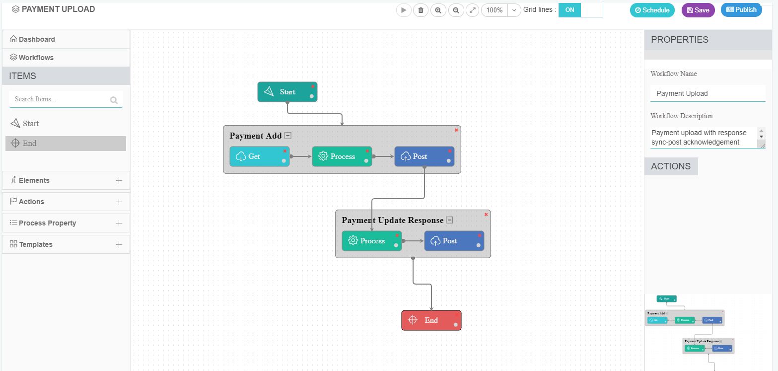 Acknowldegementdata-workflow