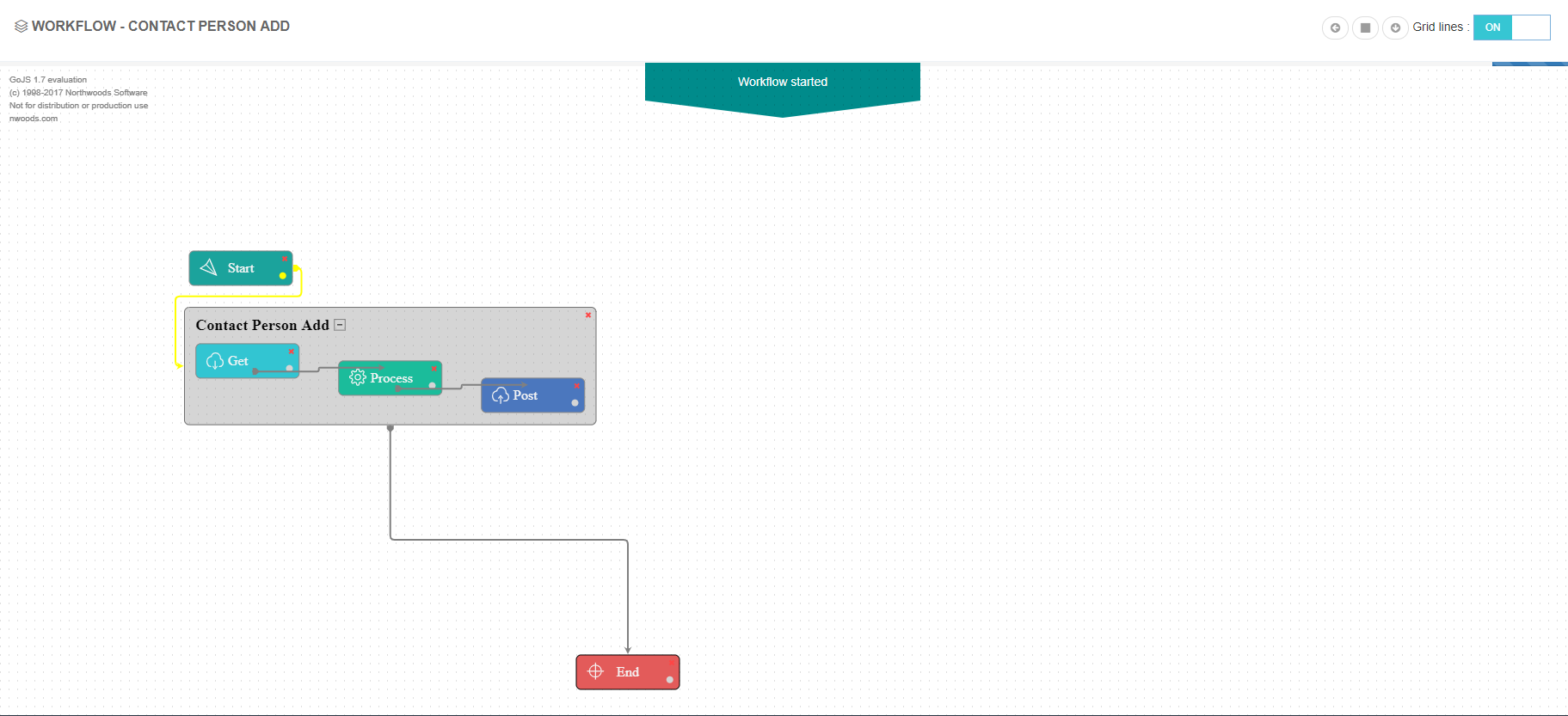 Data Inspector Workflow